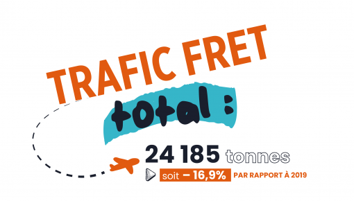 TRAFIC FRET