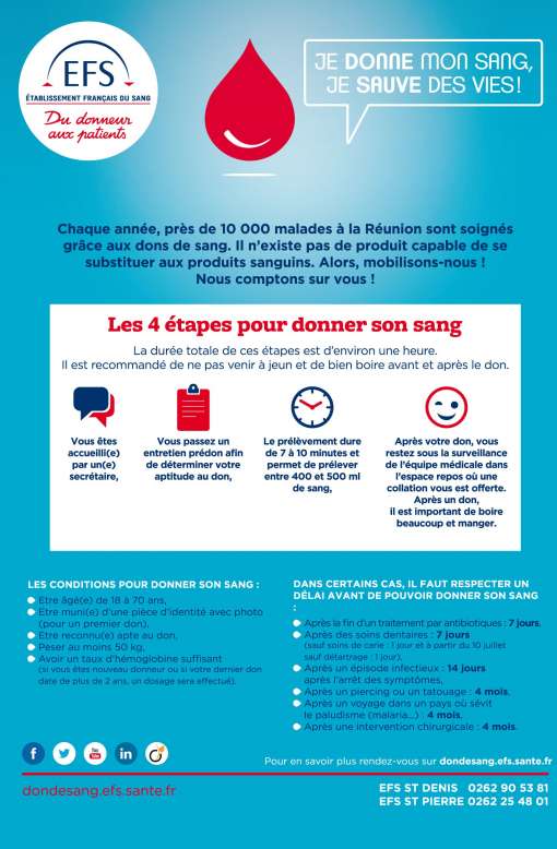 etapes conditions don du sang